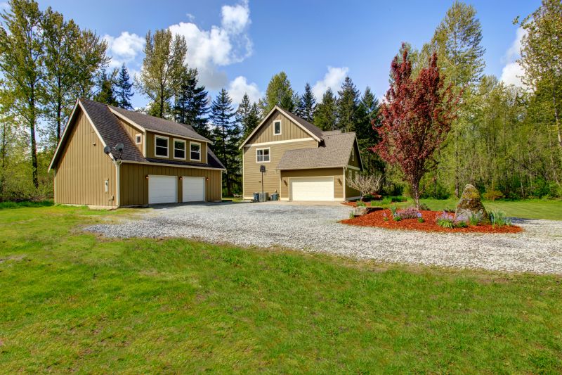 Increase Your Gravel Driveway Resurfacing Business with an AI Driven, Targeted Website